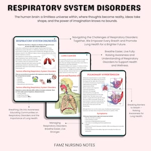 The Complete Pathophysiology Nursing Bundle | Nursing School Notes ...