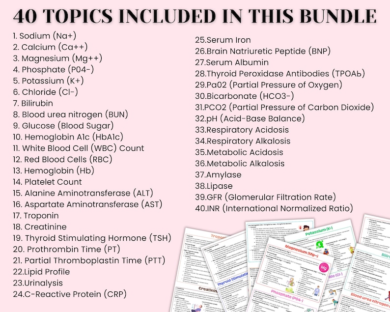 Complete Nursing Lab Values Cheat Sheet | Lab Values Nursing Study ...