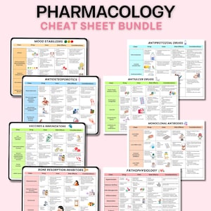 Pharmacology Cheat Sheet Bundle | Pharmacology Notes | Pharmacy Technician | Nursing Notes | 120+ Drug Classes | Antibiotics, SSRIs, SNRIs image 5