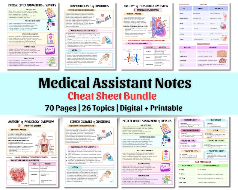 May include: A collection of medical assistant notes, cheat sheets, and study guides. The bundle includes 70 pages covering 26 topics, with digital and printable formats. The notes cover topics such as medical office management, common diseases, and anatomy.