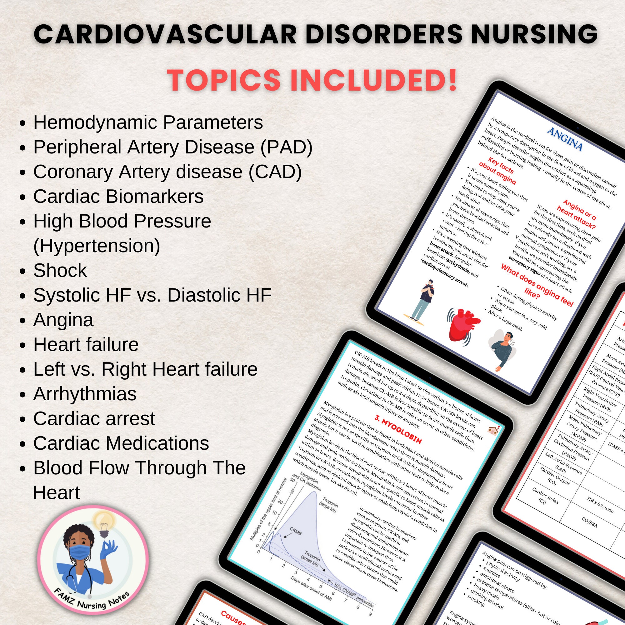 Cardiovascular System and Disorders | Cardiac Nursing Notes | Heart ...