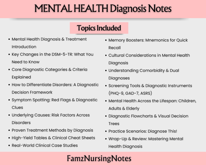 May include: A digital document titled "MENTAL HEALTH Diagnosis Notes" with a pink header and a list of topics. Topics include mental health diagnosis, treatment, diagnostic tools, and case studies. The document is from FamzNursingNotes.