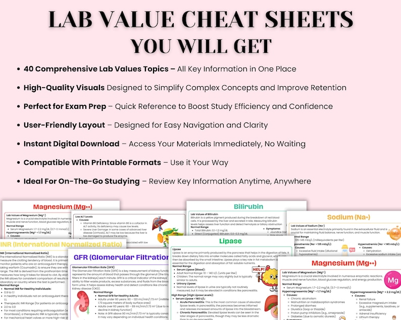 Complete Nursing Lab Values Cheat Sheet | Lab Values Nursing Study ...