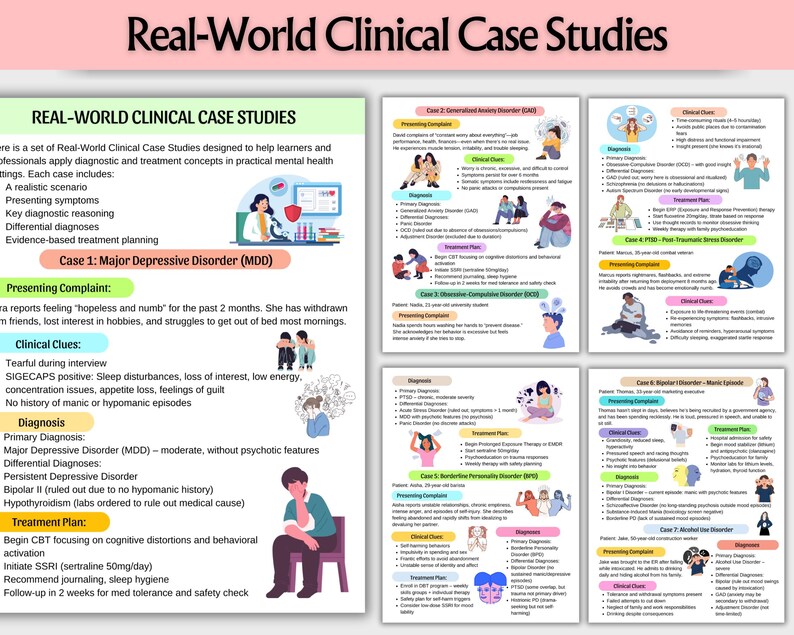May include: A medical educational poster titled "Real-World Clinical Case Studies" with detailed information on various mental health conditions. The poster includes case studies, symptoms, diagnoses, and treatment plans, designed for learners and professionals.