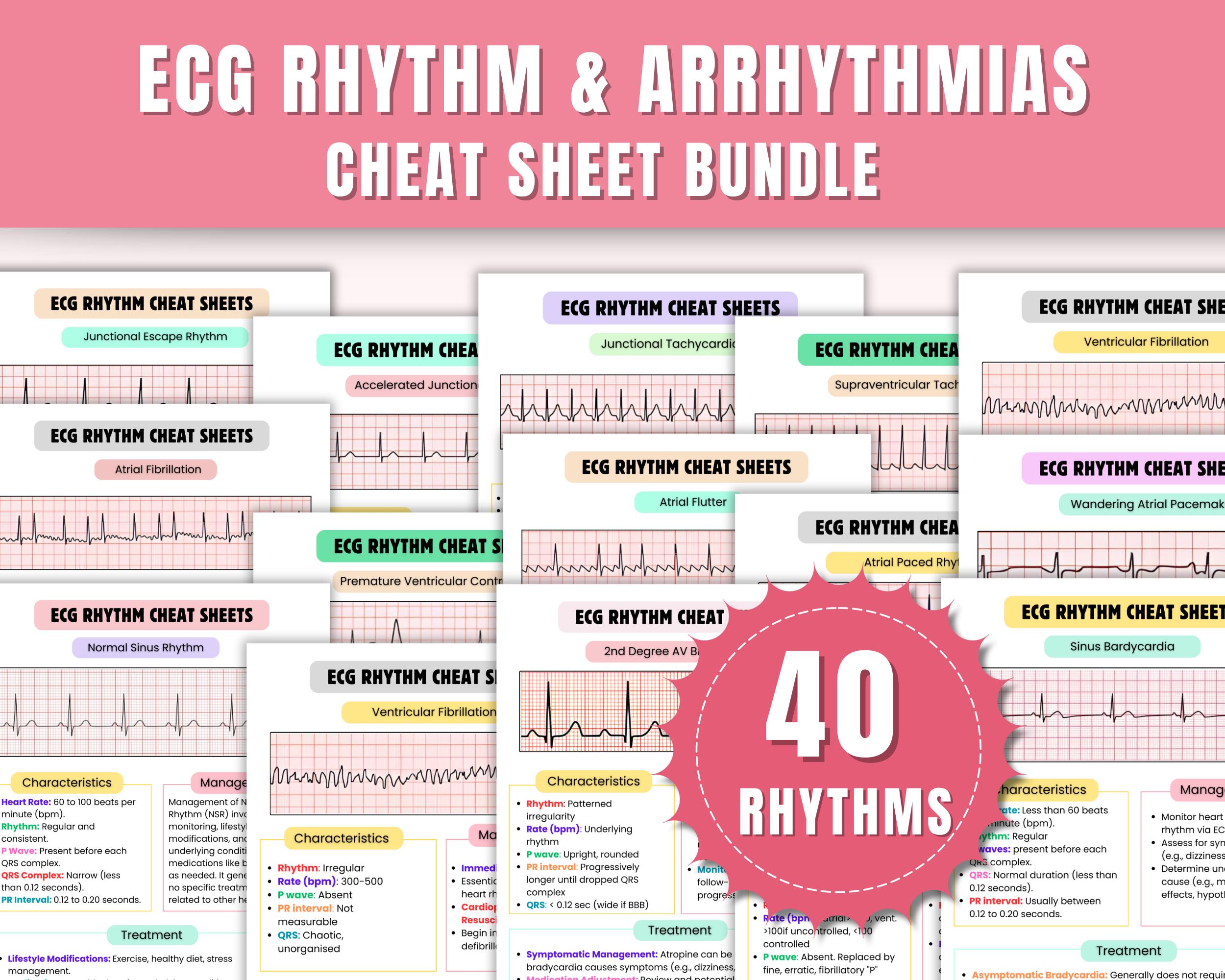 ECG Rhythm & Arrhythmias Cheat Sheet Bundle | EKG Cheat Sheet | ECG Study Guide | Nursing Notes | Cardiac Nursing | 40+ Rhythms