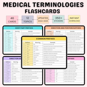 Flashcards medische terminologie | Voor- en achtervoegsels medische terminologie | Verplegingsnotities | Cheatsheet voor verpleegkunde | Medische afkorting: