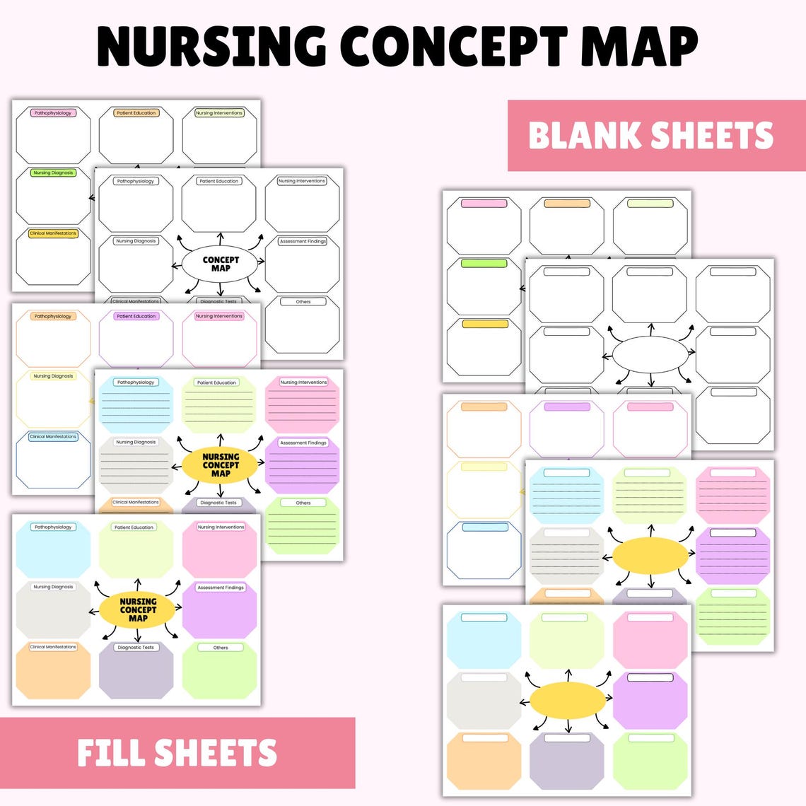 Nursing Concept Map Template | Disease Template for Nursing Student ...