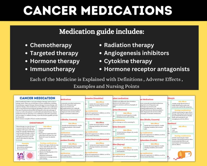 Pode incluir: Um guia sobre medicamentos contra o cancro, incluindo quimioterapia, terapia direcionada, terapia hormonal, imunoterapia, radioterapia, inibidores da angiog&eacute;nese, terapia com citocinas e antagonistas dos recetores hormonais. Cada medicamento &eacute; explicado com defini&ccedil;&otilde;es, efeitos adversos, exemplos e pontos de enfermagem.