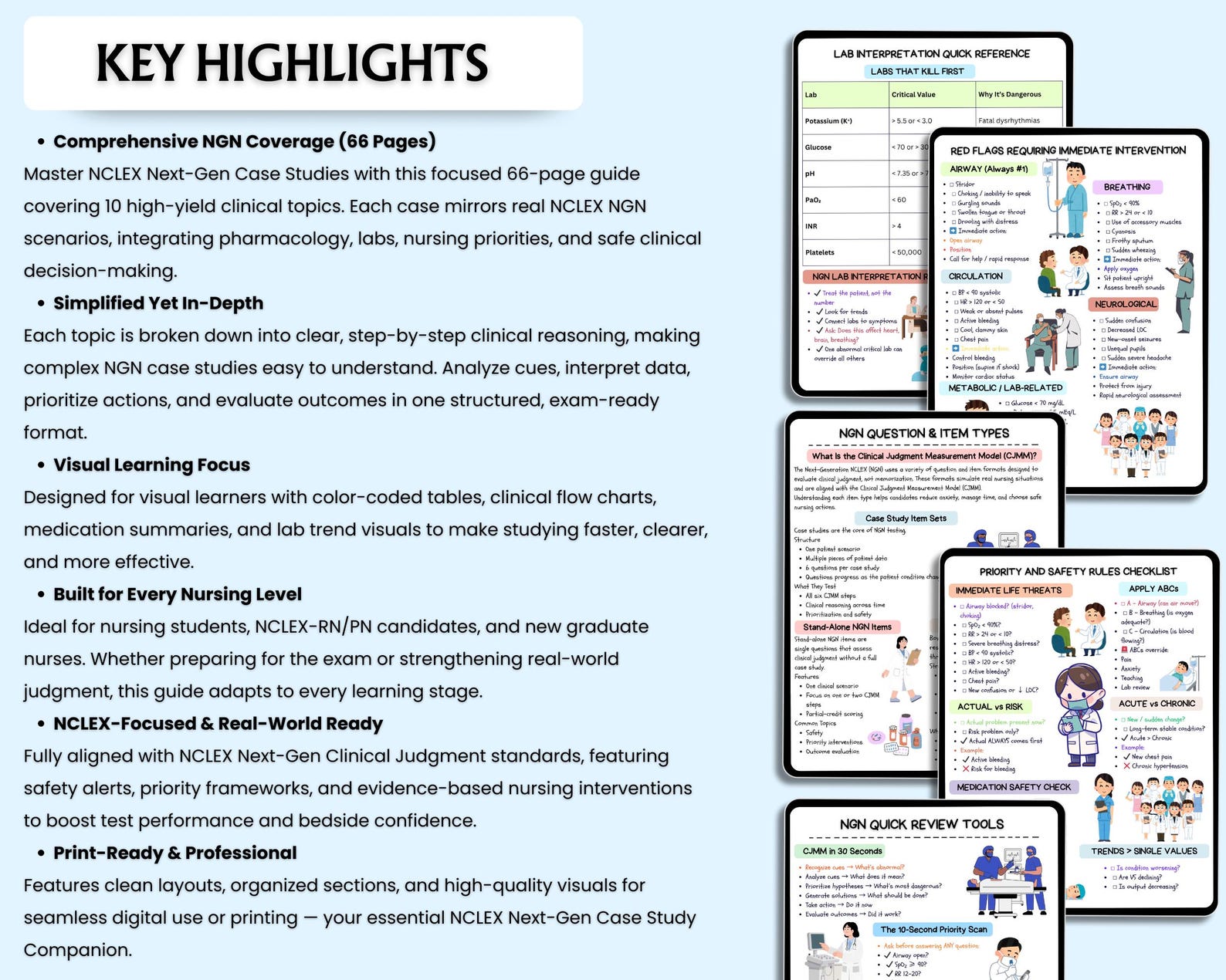 NCLEX Next-gen Case Studies Study Guide | 65+ Pages NGN Practice | Exam ...