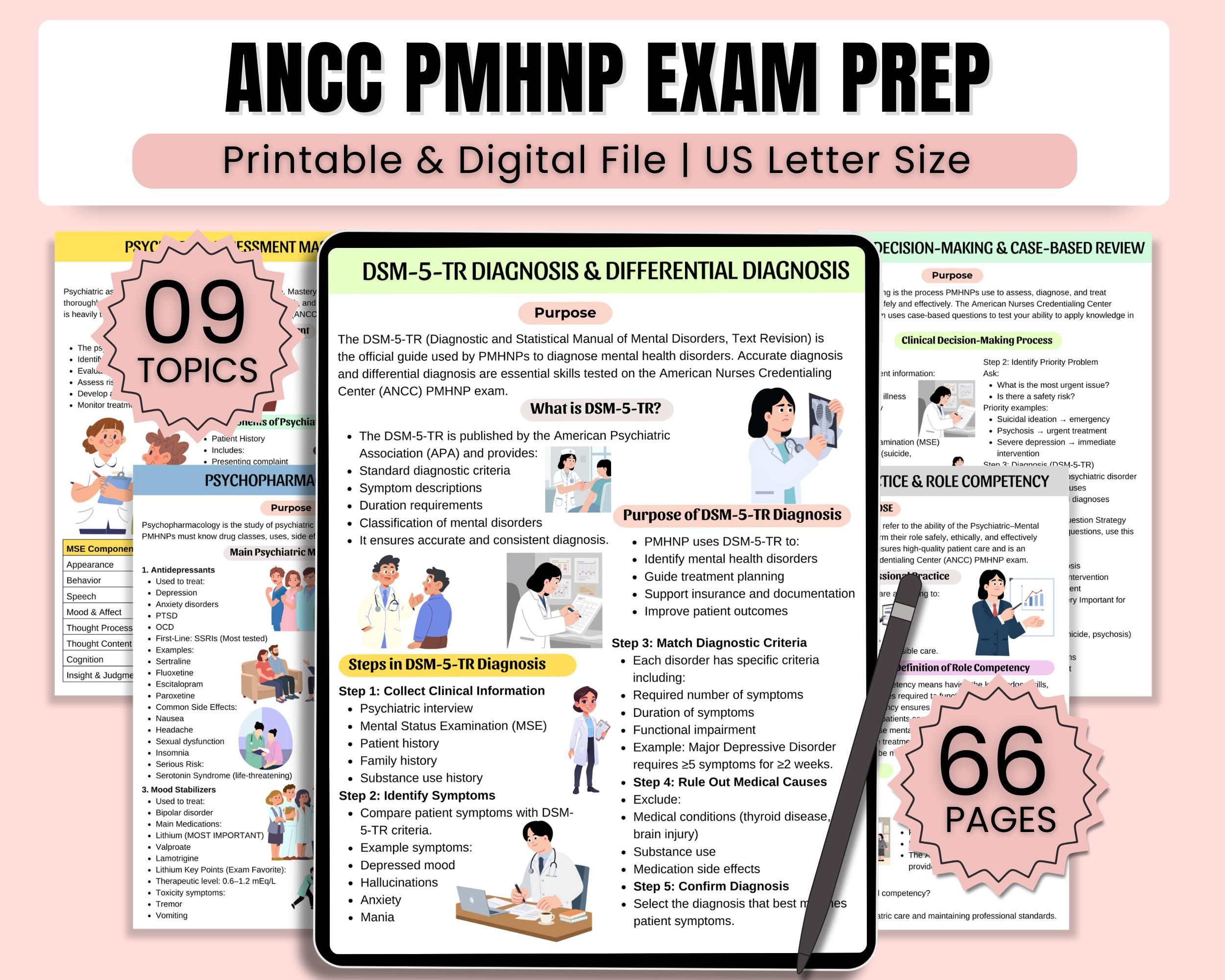 ANCC PMHNP Exam Study Guide | PMHNP Notes | Psychiatric Mental Health ...