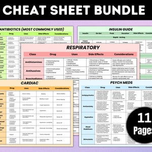 Cheatsheet voor verpleegkunde, 11 pagina's | Verplegingsnotities | Student Verpleegkunde | Cheatsheet farmacologie | Studiegids verpleegkunde | Direct downloaden