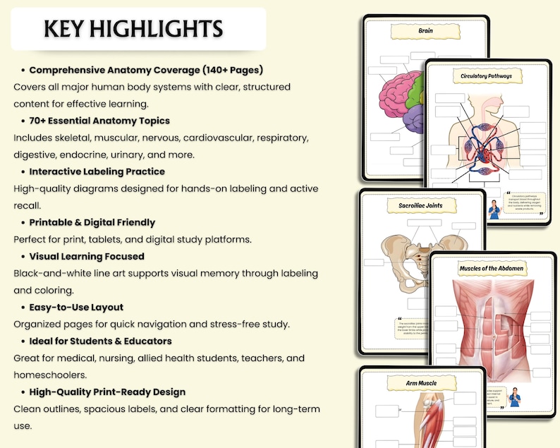 Human Anatomy Systems and Labeling Book | Anatomy & Physiology Study ...
