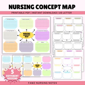 Modelo de Mapa de Conceitos de Enfermagem | Modelo de Doenças para Estudantes de Enfermagem | Modelos de Estudo de Enfermagem | Modelo de Enfermagem