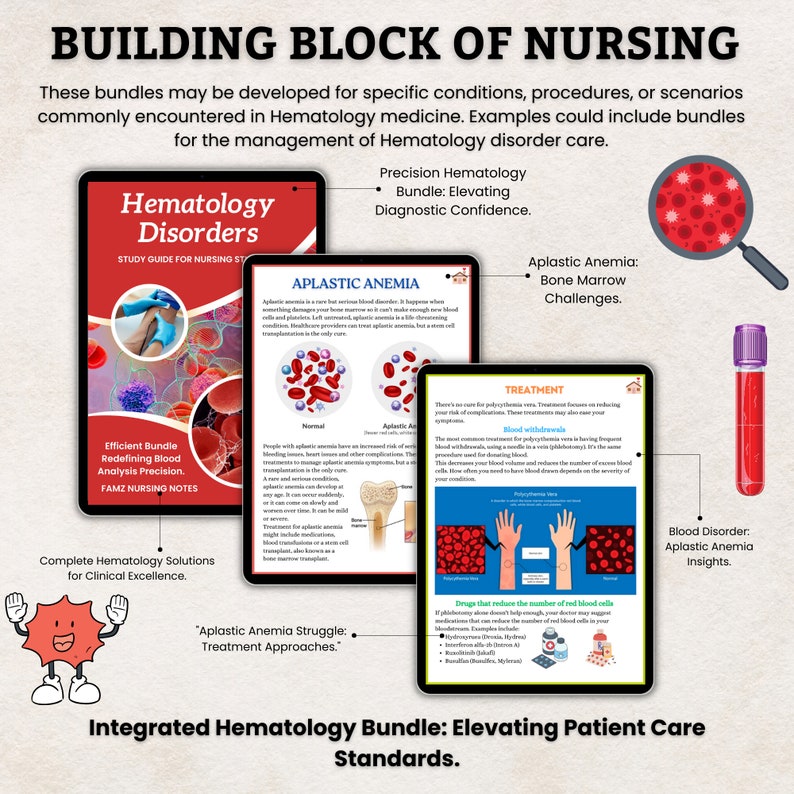 Hematology Disorders Notes | Hematology Disorders Nursing Study Guides ...