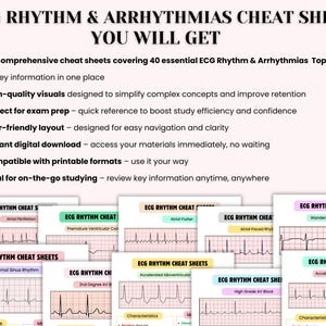 May include: A set of 40 printable cheat sheets for ECG rhythm and arrhythmias. The cheat sheets feature colorful titles and ECG waveforms. The text on the cheat sheets includes "ECG Rhythm Cheat Sheets", "Normal Sinus Rhythm", "Characteristics", "2nd Degree AV Block", "Accelerated Idioventricular", "High Grade AV Block", "Wandering Atrial Pacemaker", "Accelerated Junctional Rhythm", "Atrial Flutter", "Atrial Paced Rhythm", "Premature Ventricular Contractions", "Atrial Fibrillation".