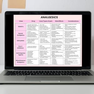 May include: A table on a laptop screen shows a chart titled "ANALGESICS" with a pink background. The chart lists different classes of pain relievers, their uses, side effects, and considerations. The chart is divided into columns with headings for "Class", "Drug", "Uses/Types of pain", "Side Effects", and "Considerations".