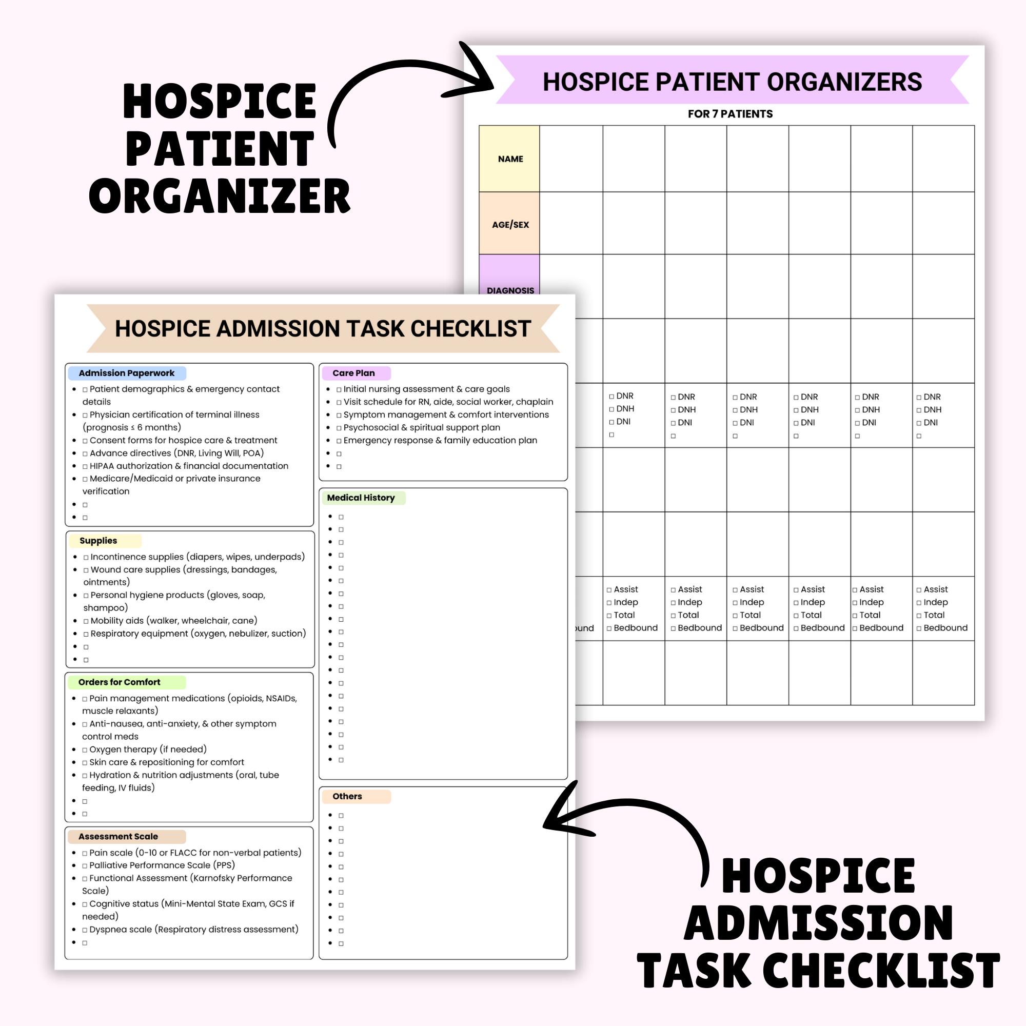 Hospice Care Bundle | Hospice Nurse Care | Nurse Assessment Checklist ...