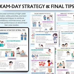 Może przedstawiać: Cyfrowy przewodnik do nauki zatytułowany "EXAM-DAY STRATEGY & FINAL TIPS" z tekstem i ilustracjami. Przewodnik obejmuje strategie egzaminacyjne, priorytety bezpieczeństwa i techniki rozwiązywania test&oacute;w. Zawiera sekcje dotyczące zarządzania czasem i technik eliminacji odpowiedzi.