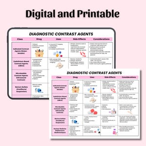 Pharmacology Cheat Sheet Bundle | Pharmacology Notes | Pharmacy Technician | Nursing Notes | 120+ Drug Classes | Antibiotics, SSRIs, SNRIs image 6