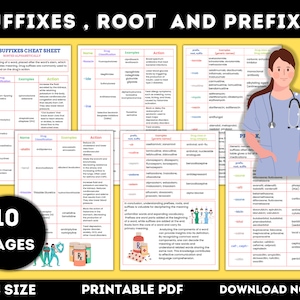 Guia de estudo do sufixo do prefixo de farmacologia | Folhas de dicas sobre sufixos de drogas | Mais de 80 sufixos mais comuns, raízes e prefixos | Notas de Enfermagem | 10 páginas