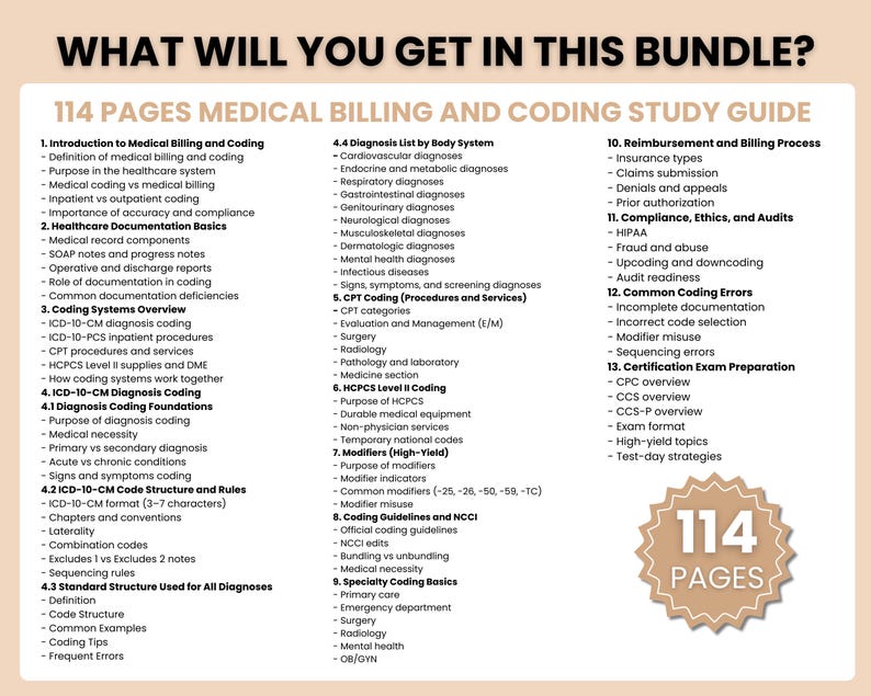 Medical Billing Coding Study Guide, ICD-10 CPT HCPCS Training, Coding ...