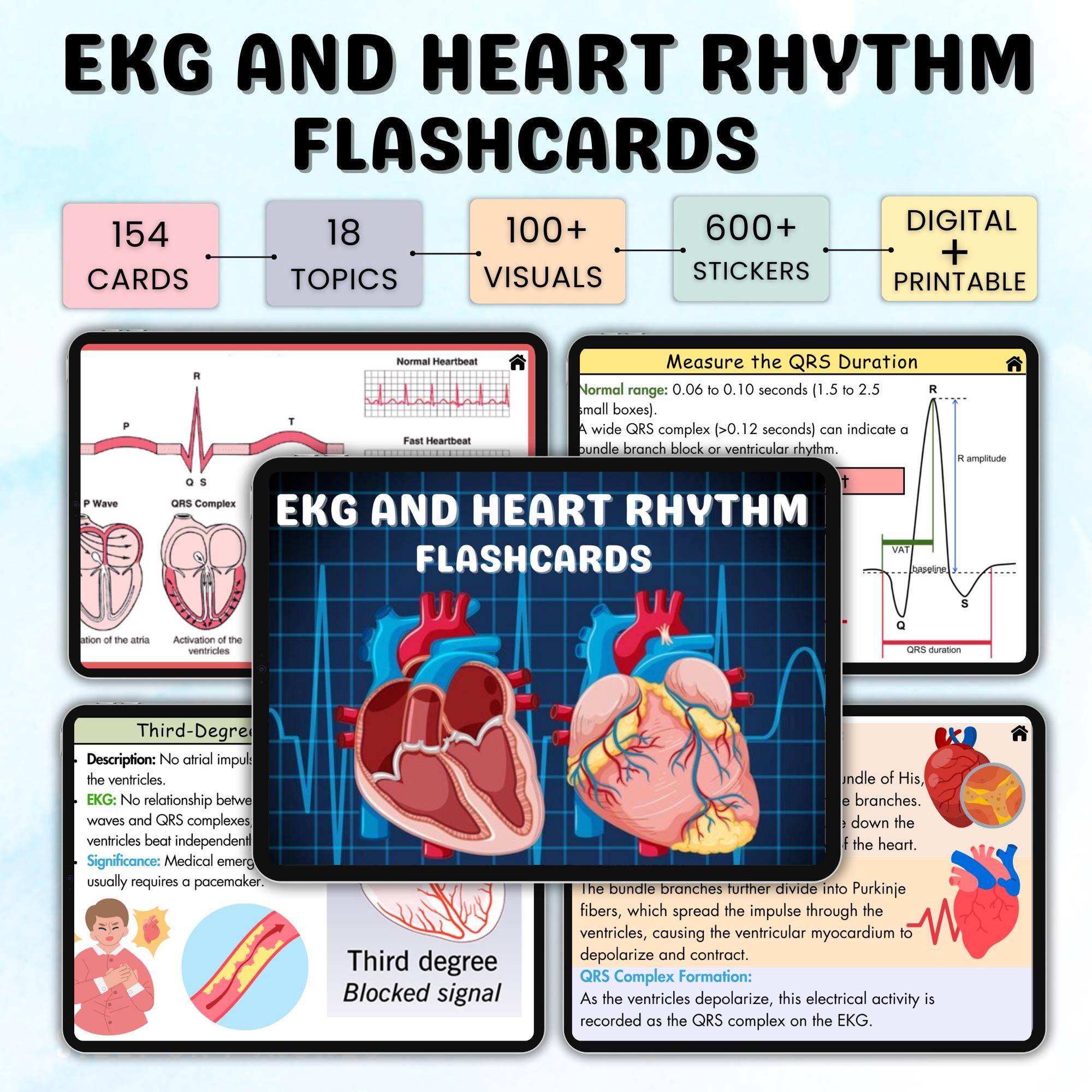 Poster Guide D'interprétation ECG – Référence Visuelle Pour étudiants Et Professionnels De Santé, Idéal Aussi En Décoration Murale
