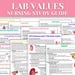 300+ Common Medications Flashcards | Nclex Medications | Medication ...