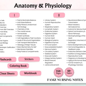 Może przedstawiać: Biało-r&oacute;żowy wykres edukacyjny zatytułowany "Anatomia i fizjologia" z listami temat&oacute;w i pomocy naukowych. Wykres zawiera sekcje dotyczące układu moczowego, oddechowego i nerwowego, z opcjami fiszek, naklejek i zeszyt&oacute;w ćwiczeń. Wykres ma ponad 350 stron i 60 temat&oacute;w.