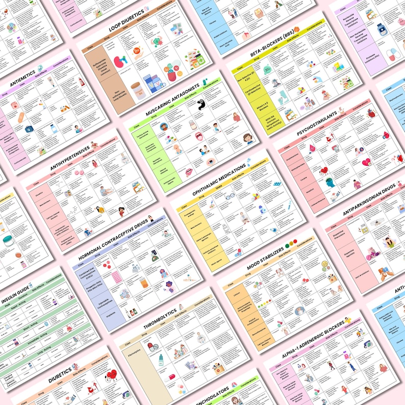 Pharmacology Cheat Sheet Bundle | Pharmacology Notes | Pharmacy Technician | Nursing Notes | 120+ Drug Classes | Antibiotics, SSRIs, SNRIs image 7