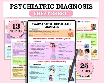 Psychiatric Mental Health Diagnosis Cheat Sheet | PMHNP Study Guide | Psychiatric Nursing | Digital + Printable
