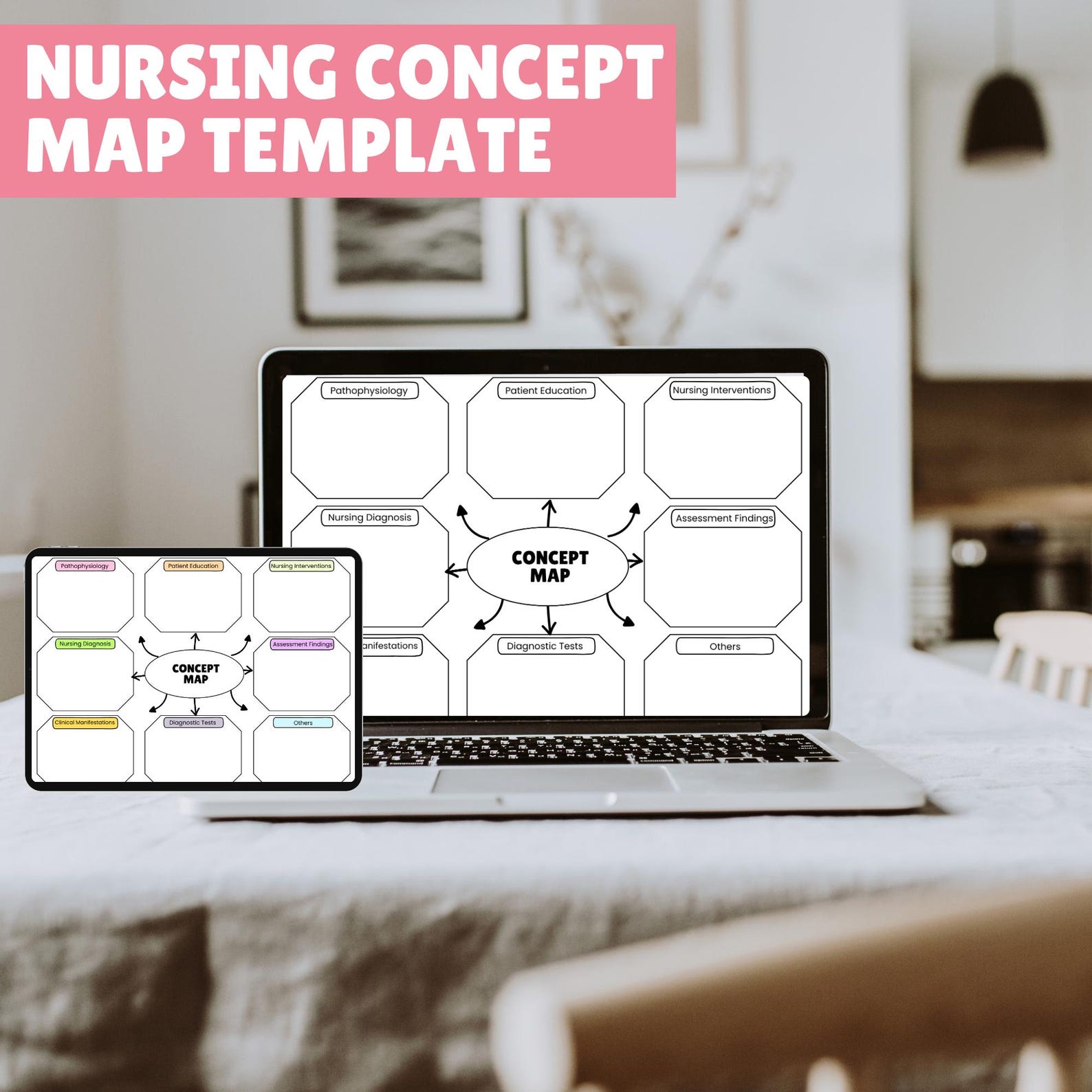 Nursing Concept Map Template | Disease Template for Nursing Student ...