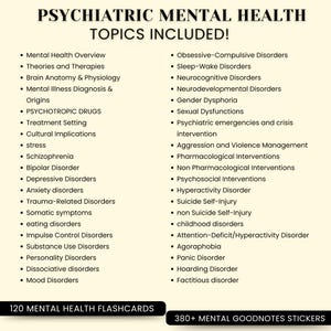 Psychiatric Mental Health Study Guide | Psychiatric Nursing | Mental ...