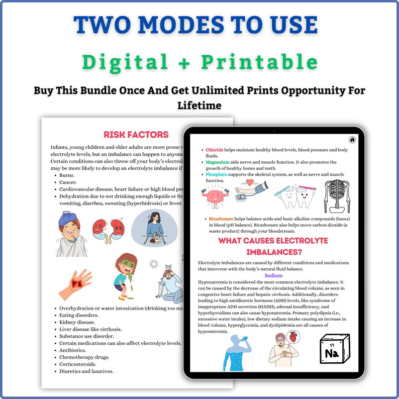 Electrolyte Imbalances Complete Study Guide 20 Pages | Nursing Notes ...