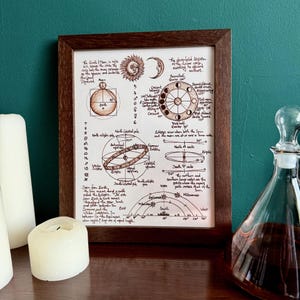 Poster da parete con illustrazione del diagramma solare e lunare - Vecchi segni astrologici esoterici con anello armillare celeste eclittico dello zodiaco