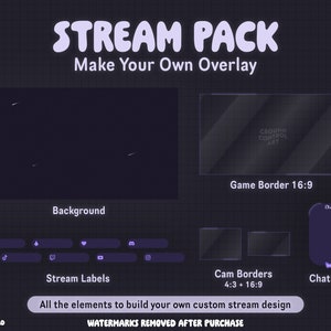 Purple Butterfly Sparkling Stream Pack | Animated Livestream Overlay ...