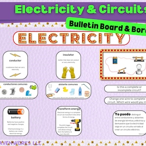 Elektriciteit en circuits Bulletin Board Set en grenzen
