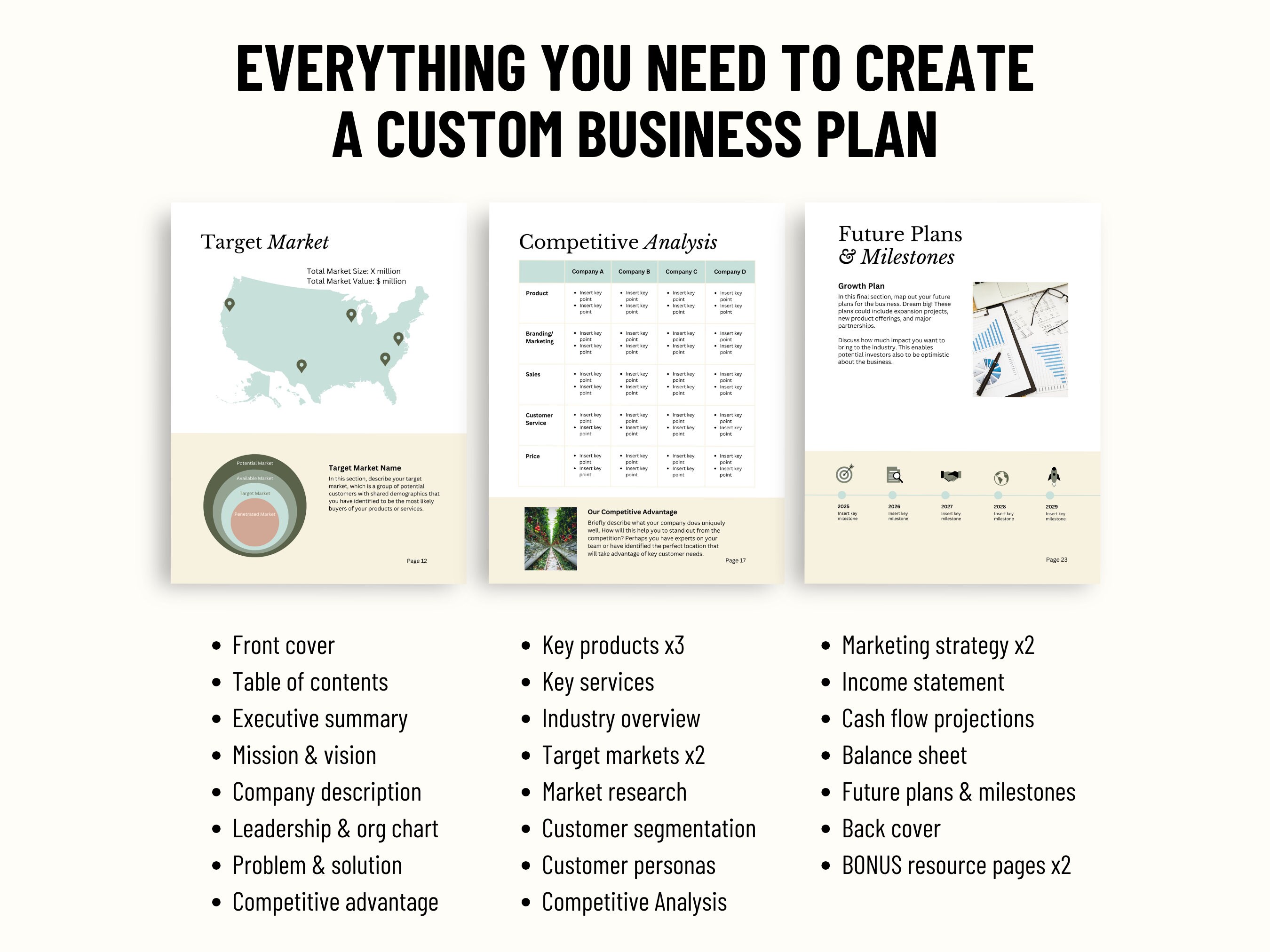 CANVA Editable Business Plan Template; Small Business Plan; Side Hustle ...