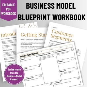 Editable Business Model Blueprint; Business Model Canvas; Fillable Lean Canvas; Small Business Plan