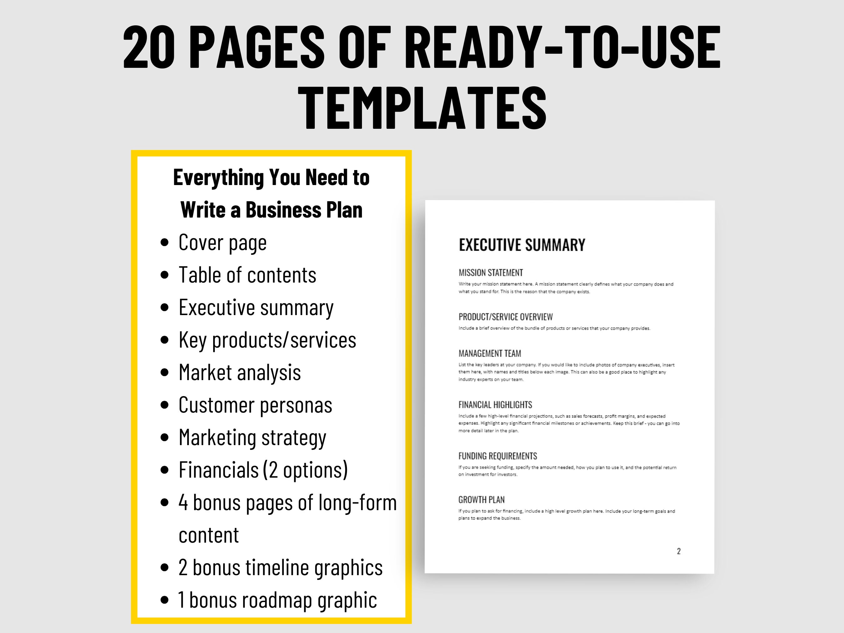 Editable Business Plan Template; Small Business Plan in Google Docs ...