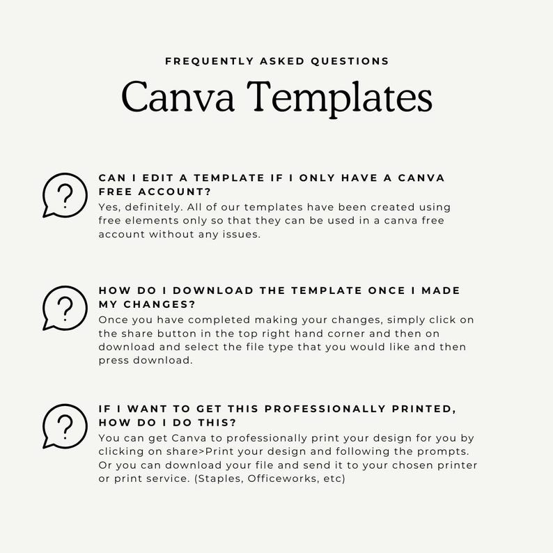 May include: A frequently asked questions page for Canva templates. The page includes three questions and answers about editing templates, downloading templates, and printing templates.
