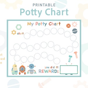 Peut inclure: Un tableau d'apprentissage de la propreté imprimable sur le thème des robots. Le tableau présente un chemin de cercles à colorier au fur et à mesure que l'enfant utilise les toilettes. Le tableau comprend également une section de récompense avec un espace vide pour une récompense.