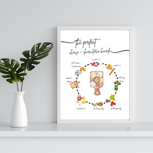 Cheese and Charcuterie Board How To PRINT DIGITAL DOWNLOAD
