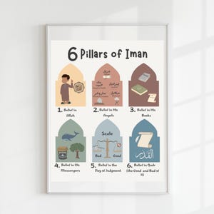 Pillars of Iman Poster, Muslim Kids Wall Art, Islamic Classroom, Islamic Kids Wall Art, Islamic Nursery Wall Art, DIGITAL DOWNLOAD