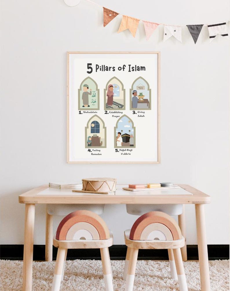 Pillars of Islam Poster, Muslim Kids Wall Art, Islamic Classroom ...