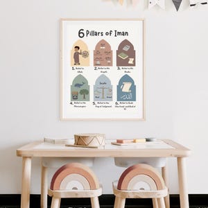 May include: A colourful educational poster titled "6 Pillars of Iman" with illustrations depicting the six pillars of faith in Islam. The poster is displayed on a wall in a child's playroom.