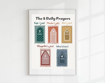 Salah Poster, Muslim Kids Wall Art, Islamic Classroom, Islamic Kids Wall Art, Islamic Nursery Wall Art, DIGITAL DOWNLOAD