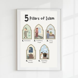 Pillars of Islam Poster, Muslim Kids Wall Art, Islamic Classroom, Islamic Kids Wall Art, Islamic Nursery Wall Art, DIGITAL DOWNLOAD