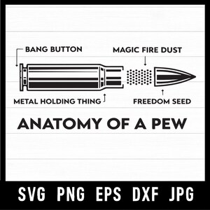 Könnte beinhalten: Schwarz-weiß Diagramm einer Patrone, humorvoll beschriftet mit Begriffen wie "Bang Button", "Magic Fire Dust" und "Freedom Seed". Der Text "Anatomy of a Pew" befindet sich darunter, mit Dateitypoptionen am unteren Rand.