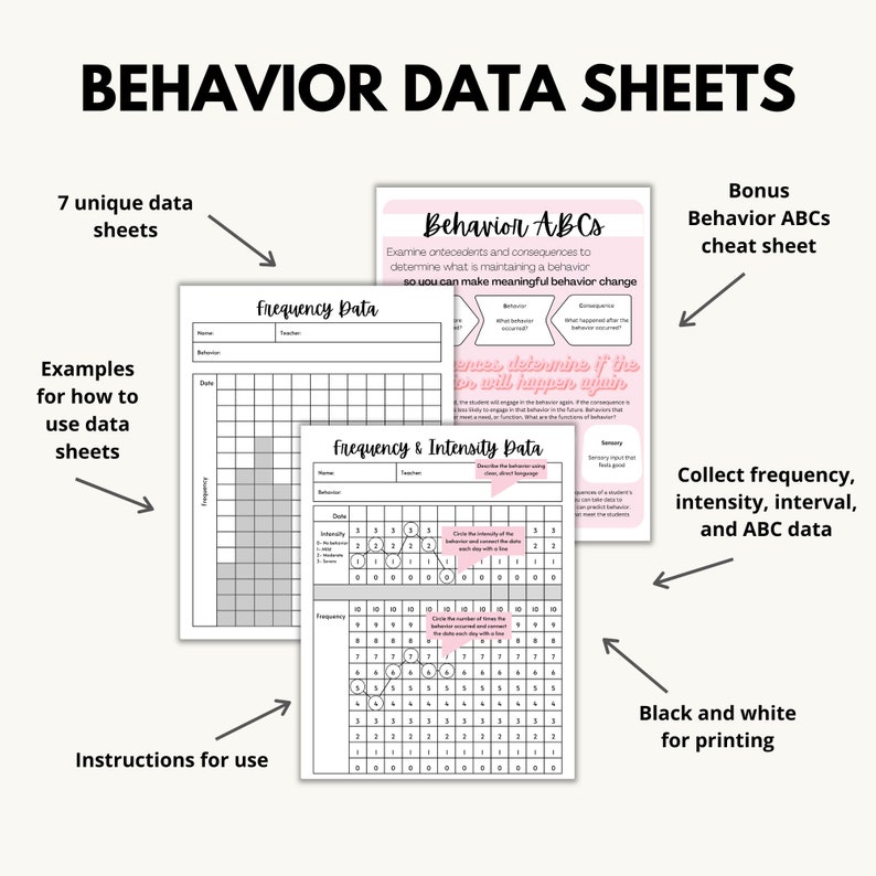 Behavior Data Sheets Data Collection System Data Collection - Etsy