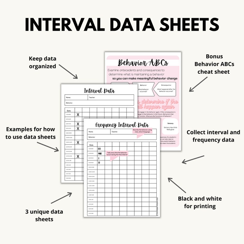 Interval Behavior Data Sheets, Behavior Management, Behavior Tracking ...